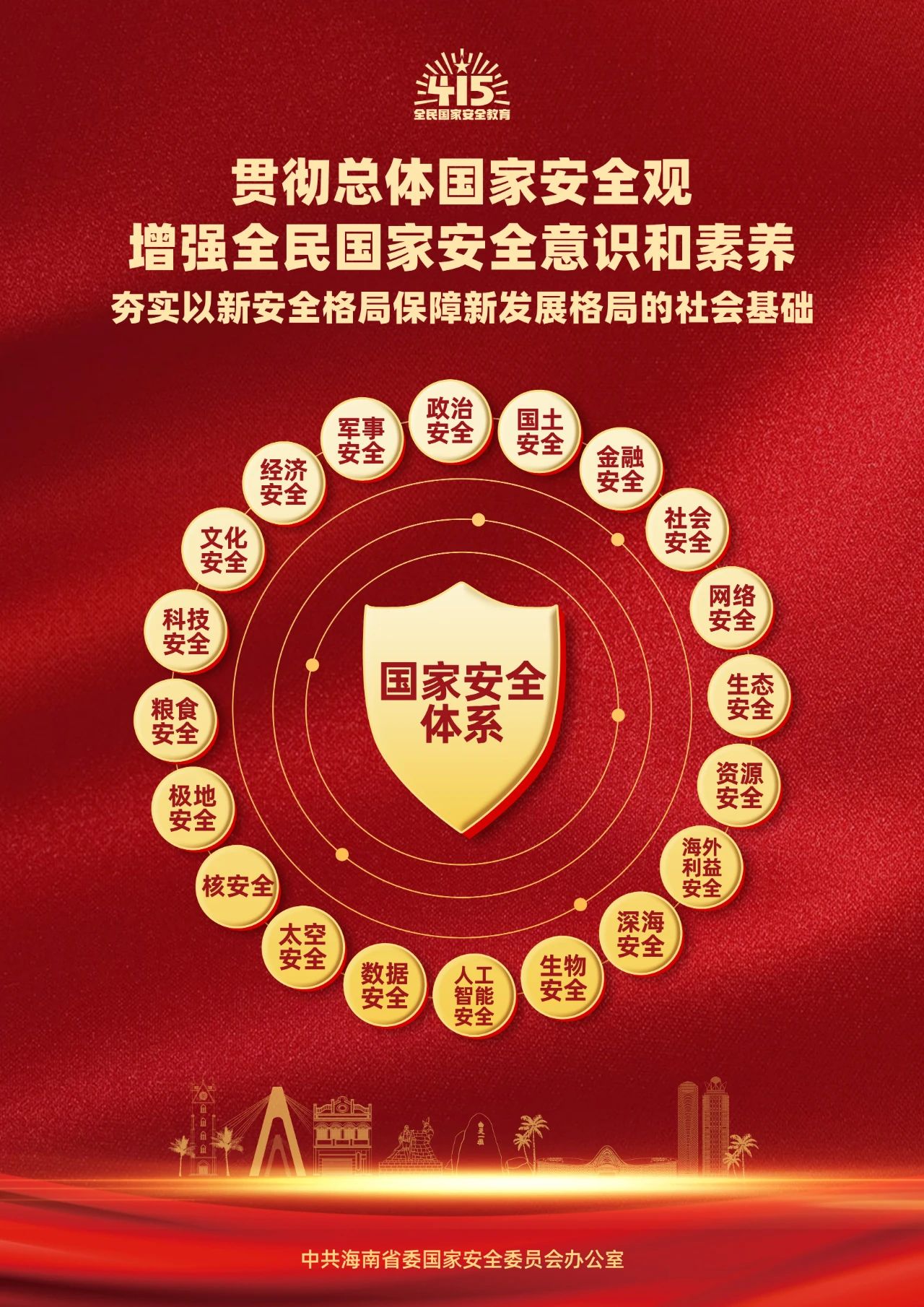 全民国家安全教育日